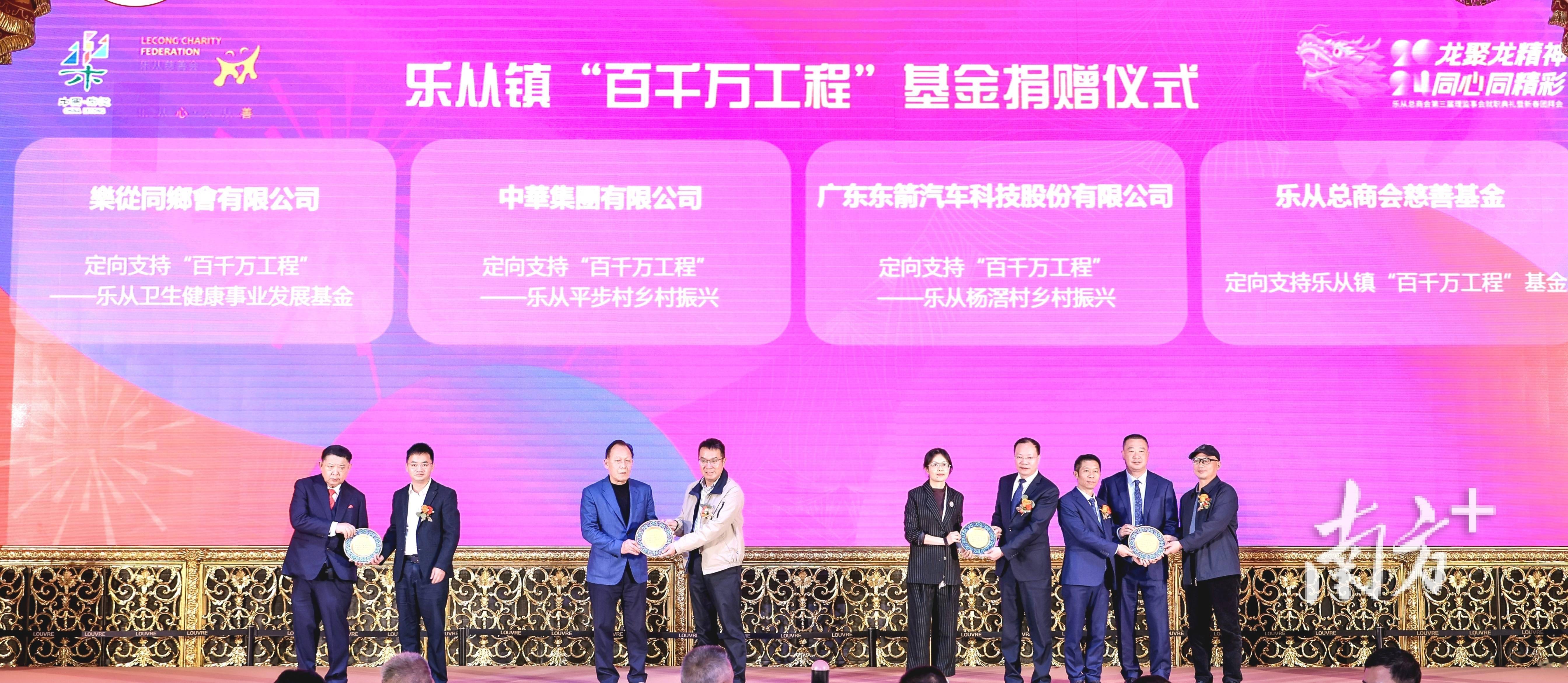 顺德乐从"百千万工程"基金启动_发展_企业_活动