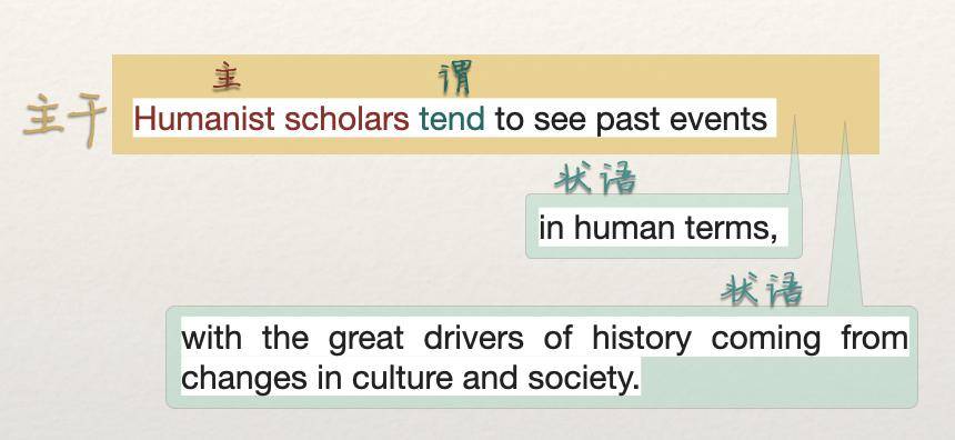 humanist scholars tend to see past eventsin human terms, with