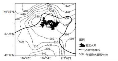 下图示意密云水库位置.阅