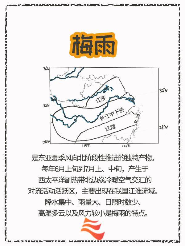 天气系统分布图图片