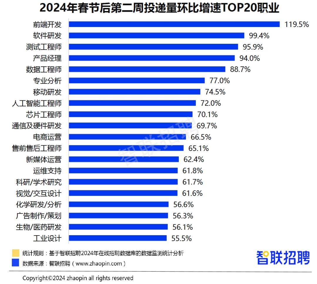 开发商城小程序需要多少钱_一元购小程序开发_公司小程序开发费用会计处理