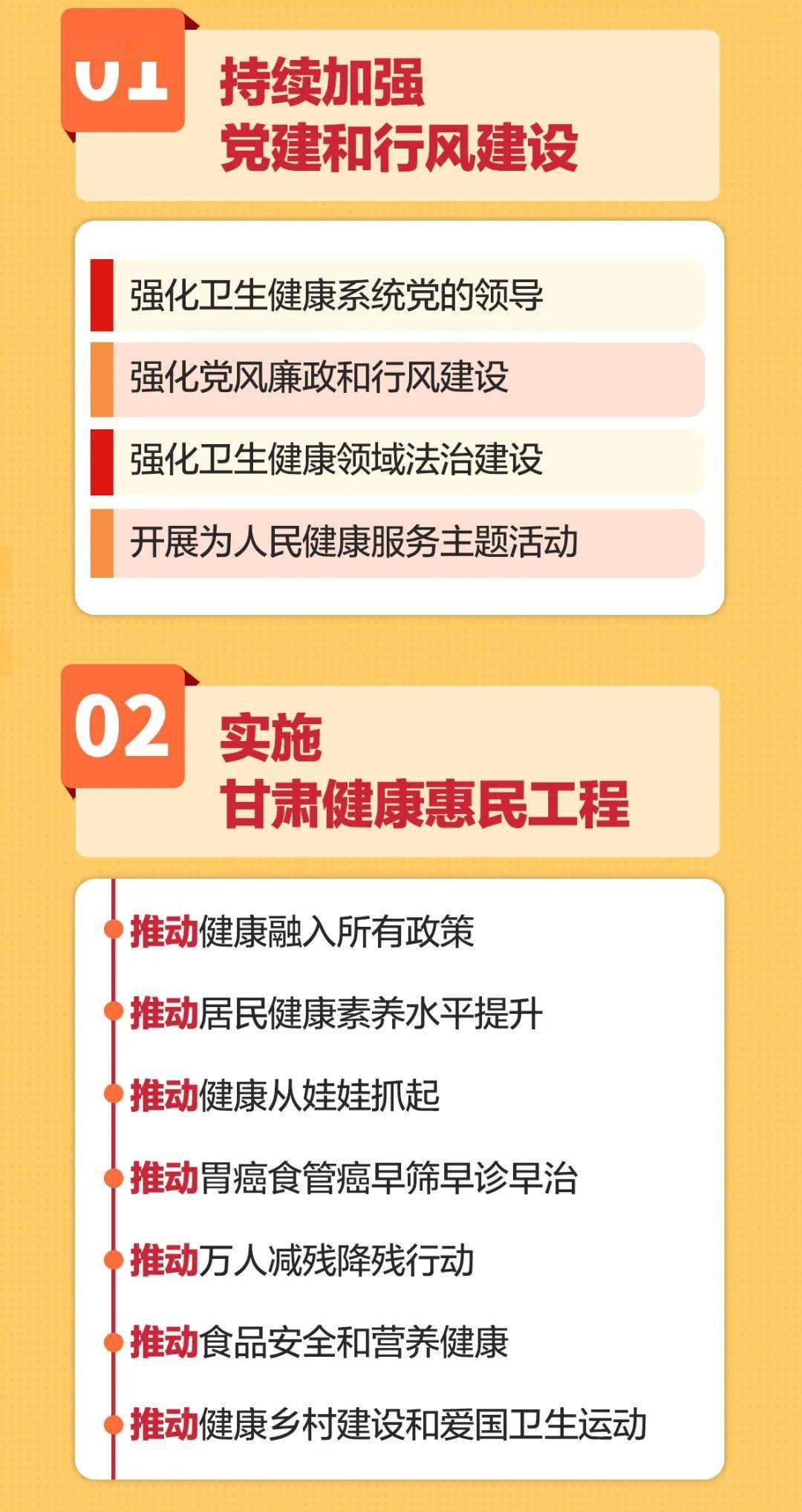 读长图丨2024年甘肃卫生健康工作这么干