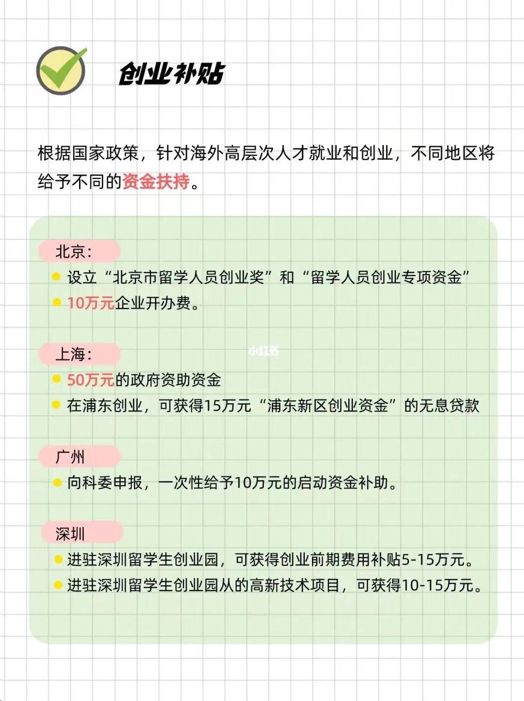 留学生回国创业贷款