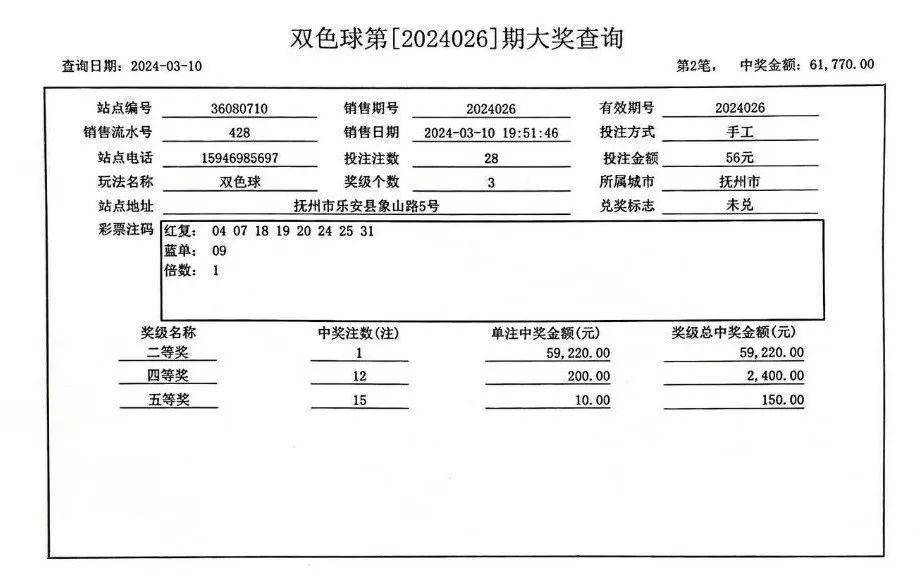 双色球开奖我省彩民喜中7注双色球二等奖