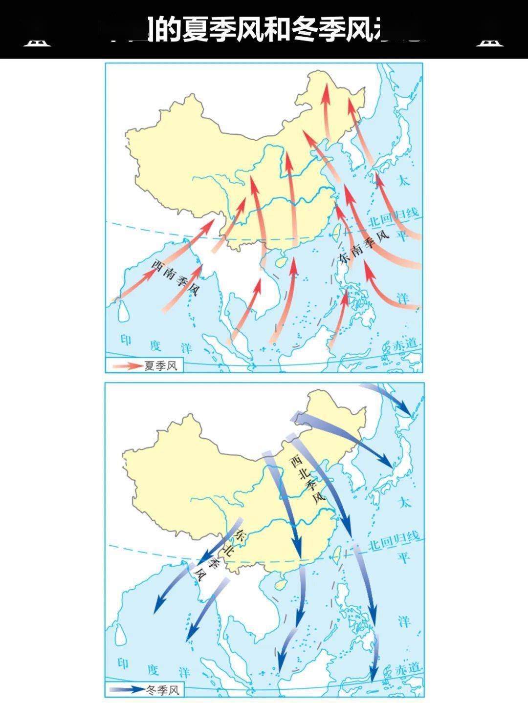 夏季风和冬季风示意图图片