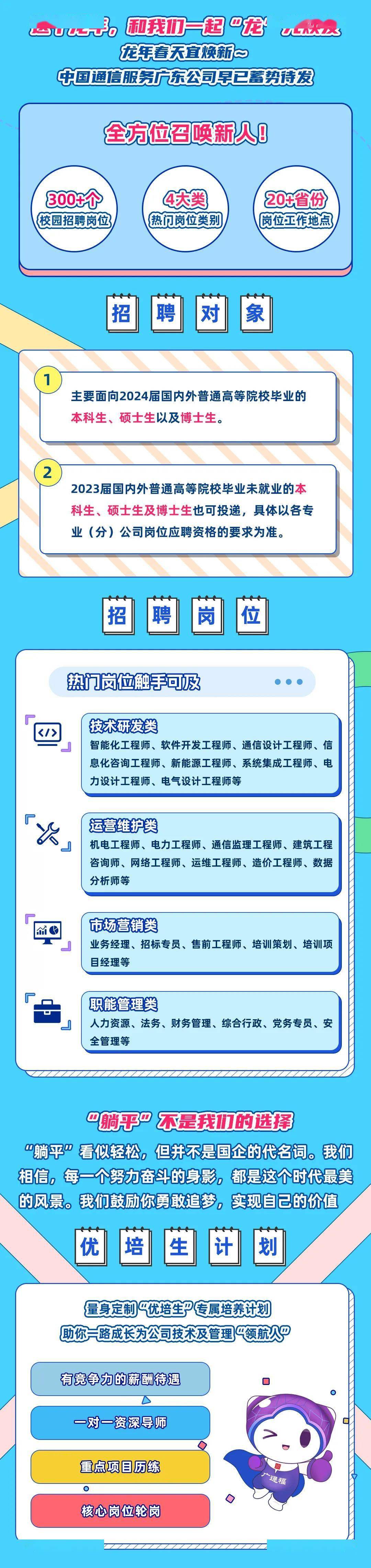 转载自公众号"广通服校园招聘",如有侵权,请联系删除编辑:王娟娟责编