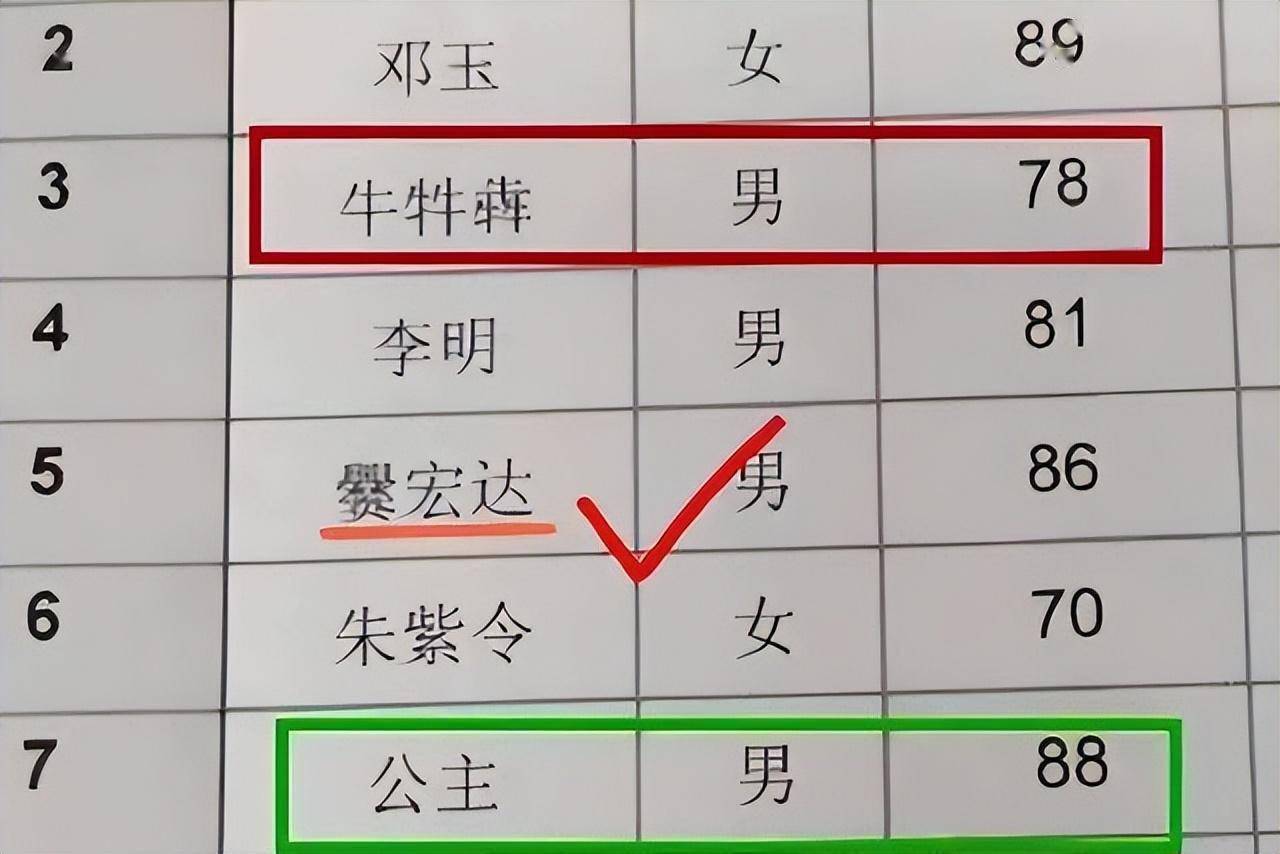 小学生因姓名简单爆红