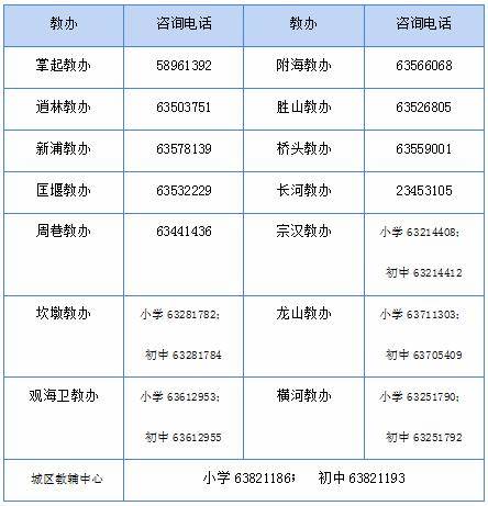 2024年流动人口教育_六一特供|中国流动人口子女现状|事实和数据2024