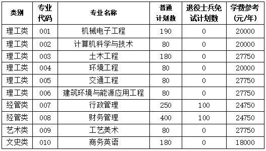 同济大学浙江学院官网图片