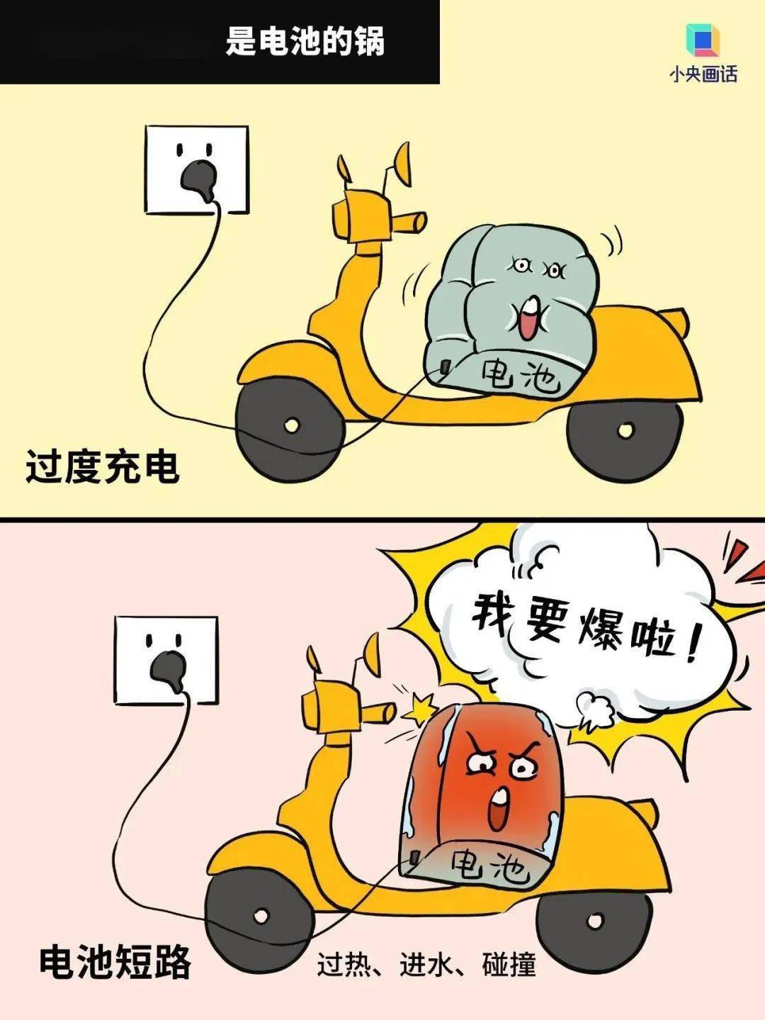 【关注】电瓶车安全使用指南,请查收>2024-03-111806>来源长武宣传>