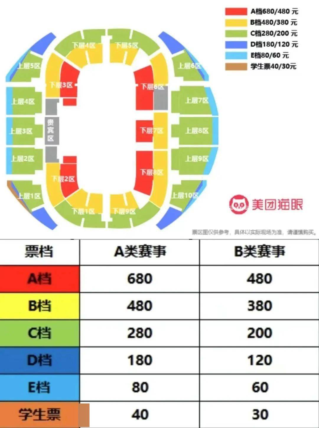 来黄龙看cba丨三人同行,其中一人免费看?更多优惠点这里