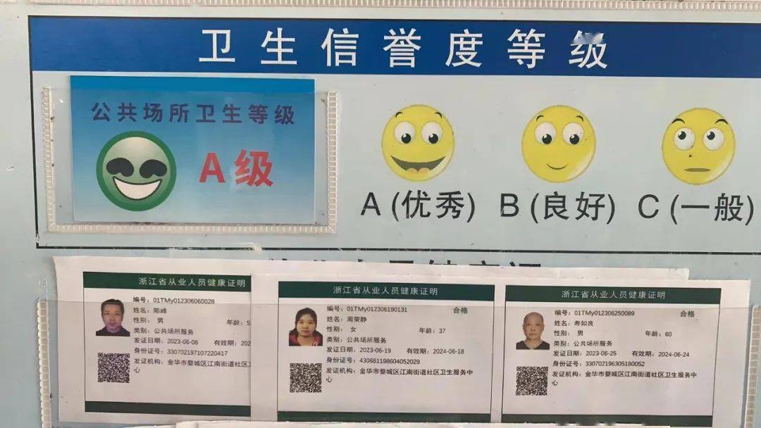 喜讯金华市体育中心游泳馆荣获2023年度卫生信誉等级a级单位