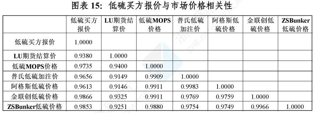 舟山网站优化费用 来自搜狐网