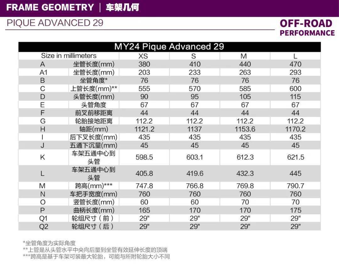 索罗门自行车型号表图片