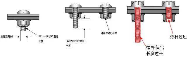 紧定螺钉连接图图片