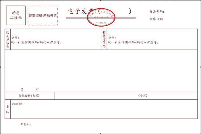 3月起,这是我最新最全的开具方法和操作实务!_发票_信息_服务