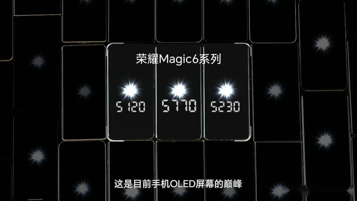 荣耀新品首发叠光绿洲护眼屏荣耀magic6系列超大杯局部峰值达5770nit