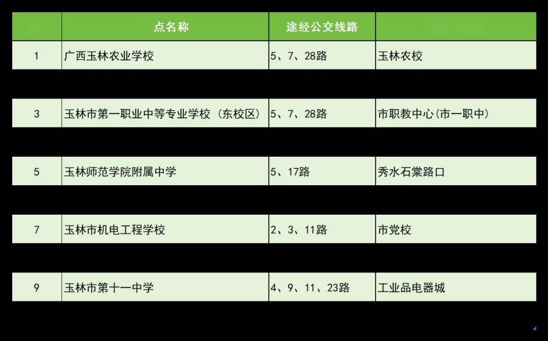 山東高考成績(jī)公布日期_山東高考2024年公布成績(jī)時(shí)間_山東高考成績(jī)時(shí)間2021