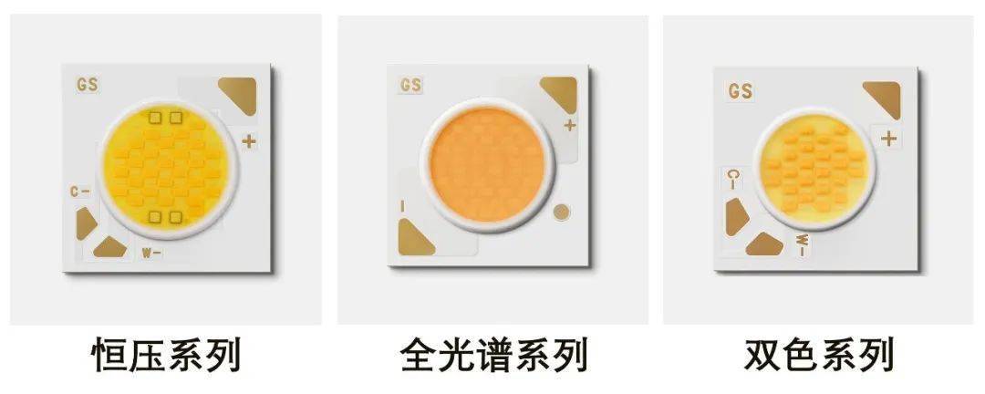 市占率突破20国产cob品牌突围靠什么