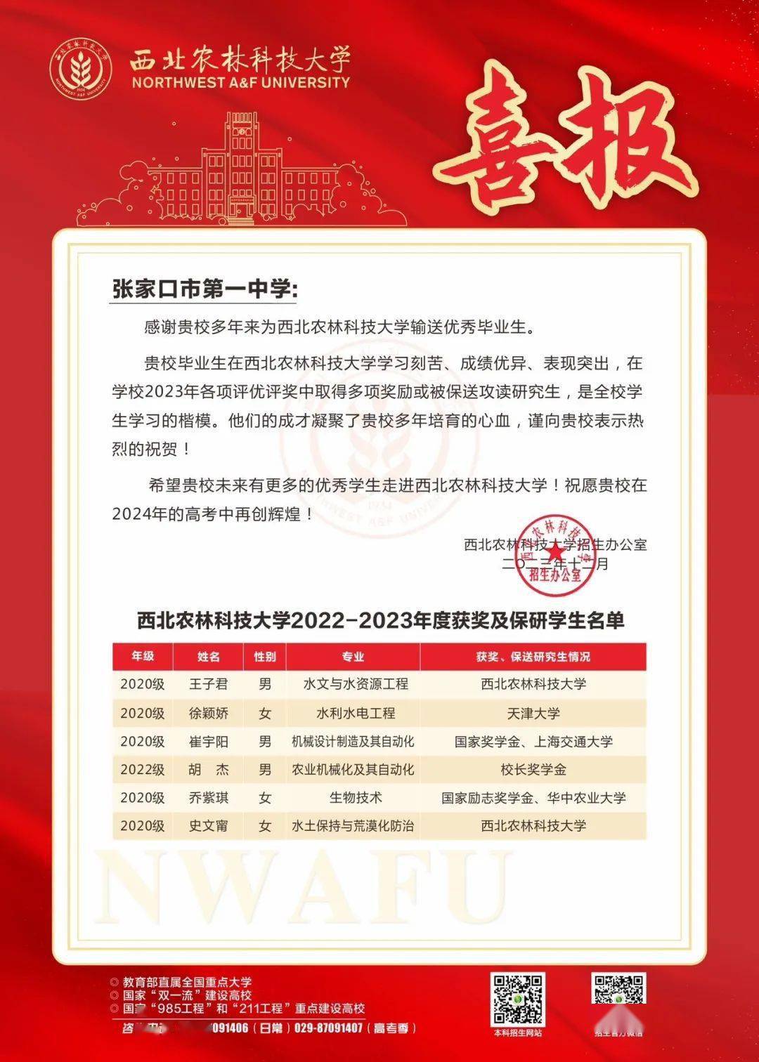 张家口一中喜报2021图片