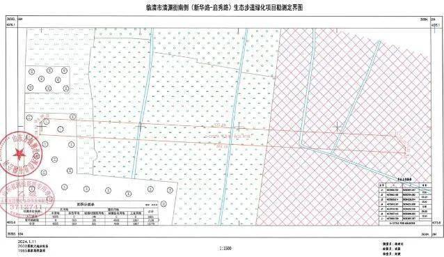 临清将新建生态绿化项目