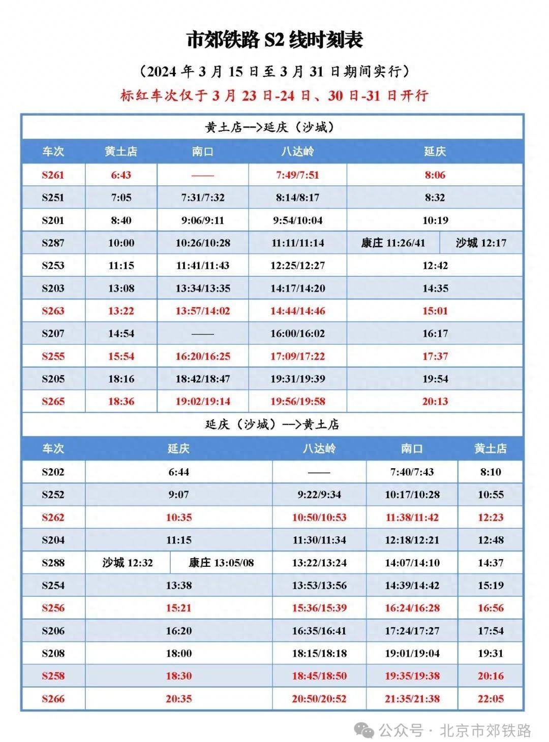 北京市郊铁路 3月15日至31日