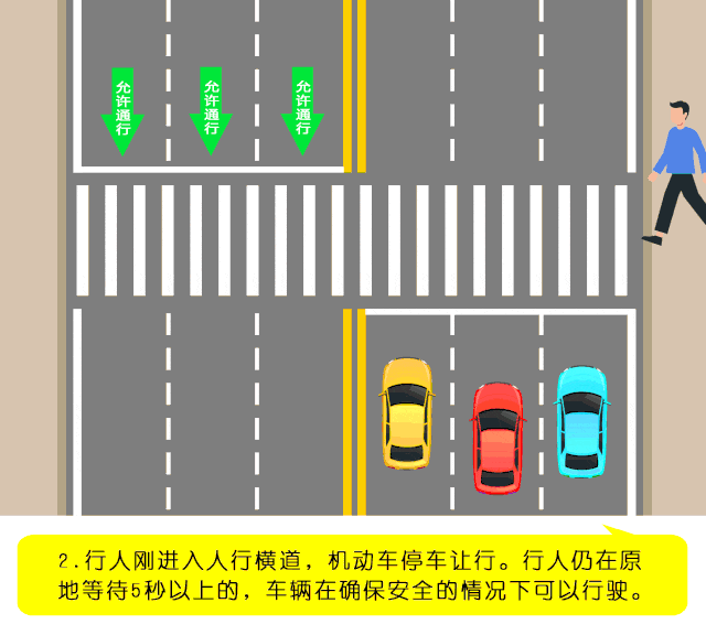 今天您礼让了吗?_行人_斑马线_路口