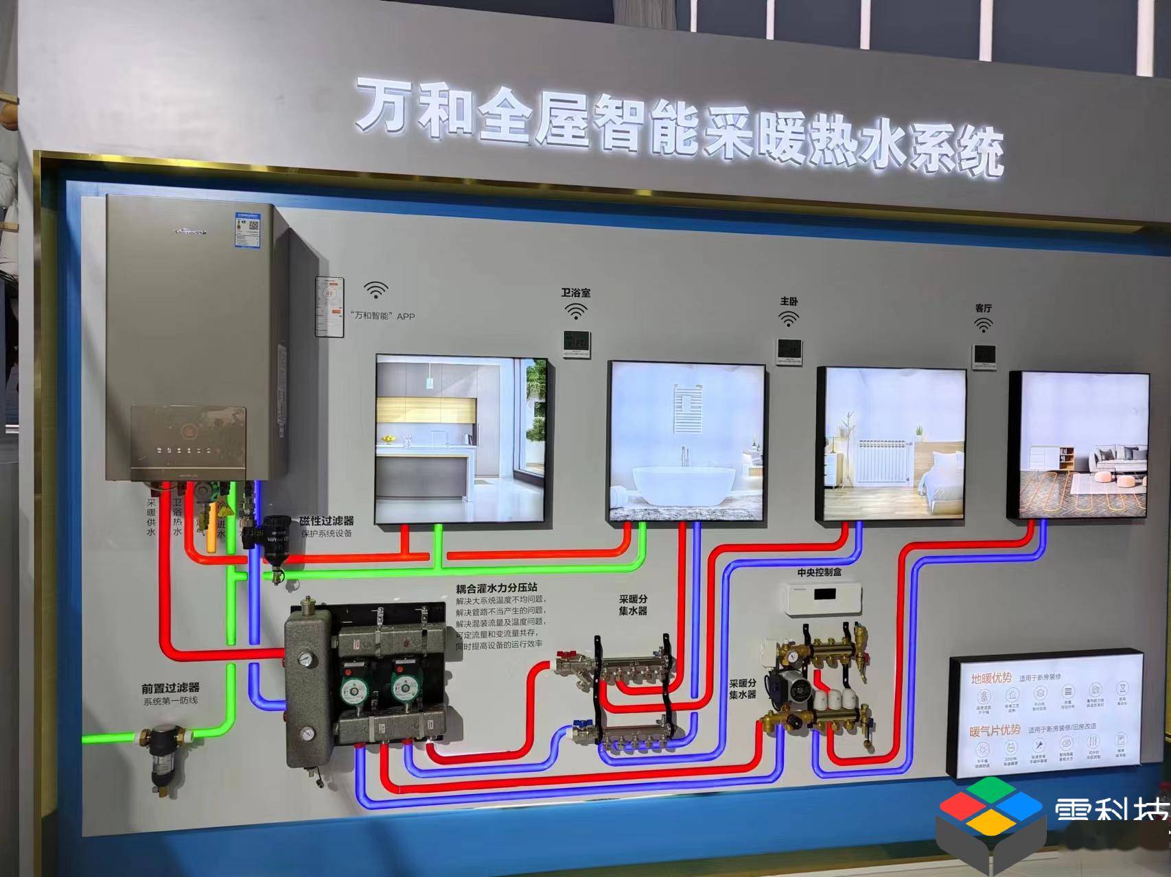 万和电气董事长卢宇聪厨电必须拥抱ai正加码新能源awe高端访谈