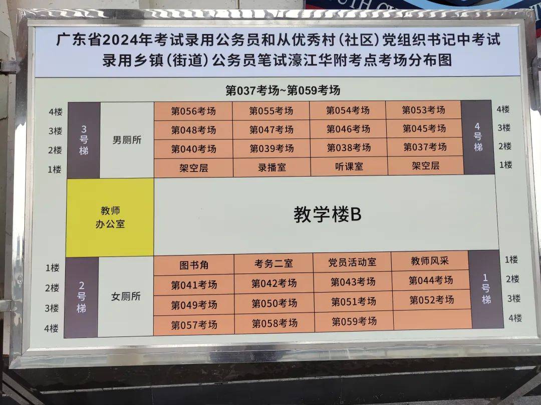 汕頭市達濠華僑中學99汕頭市龍湖區華僑試驗區華僑大道1號20.