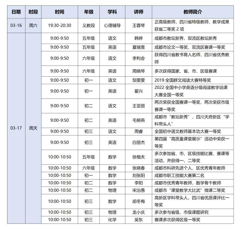 跟着名师去学习 2024年春季第2周课表上新啦