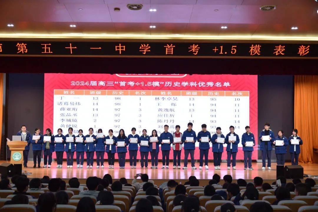 校园时讯高三段召开首考15模表彰大会与家长会