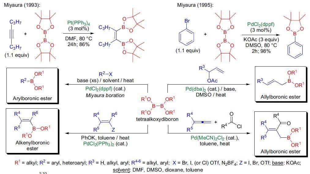 miyaura硼酸酯化反应