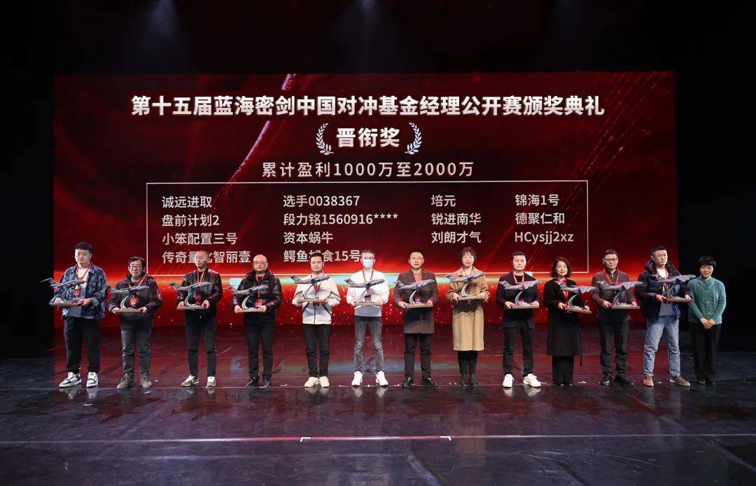东航期货顺利举办第十五届蓝海密剑颁奖典礼