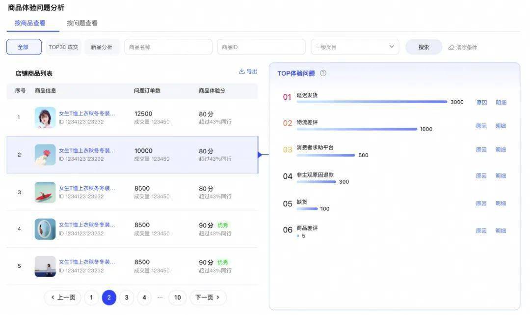 淘宝指数查询排行=淘宝指数查询排行软件