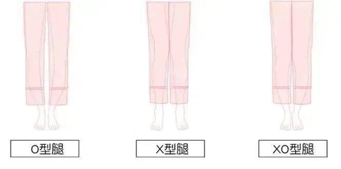 而且,专治腿粗屁股大!