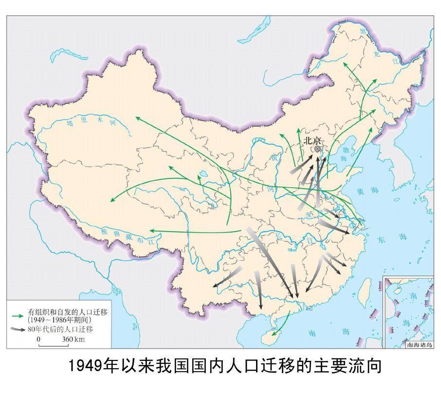 高中地理中的人文地理大题6例