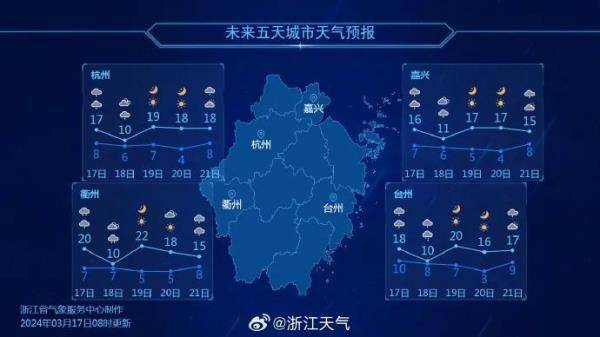 杭州天气预报30天图片