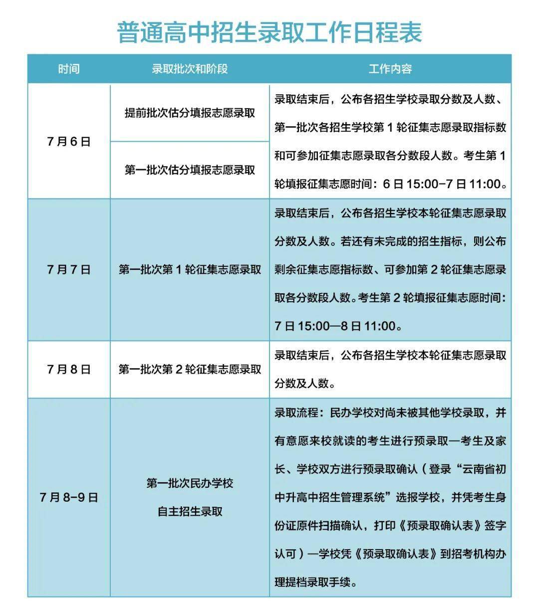 中考新政策出台2021年天津_天津中考政策_天津的中考政策出台