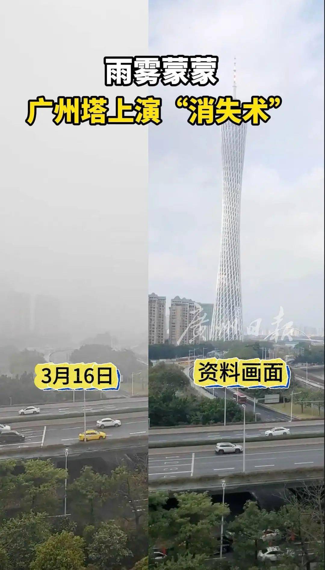 广州12月份天气预报