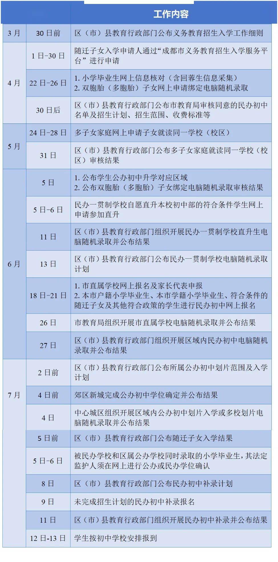 二零二一年東莞中考分數線_2024年東莞市中考分數線_2021中考分數東莞