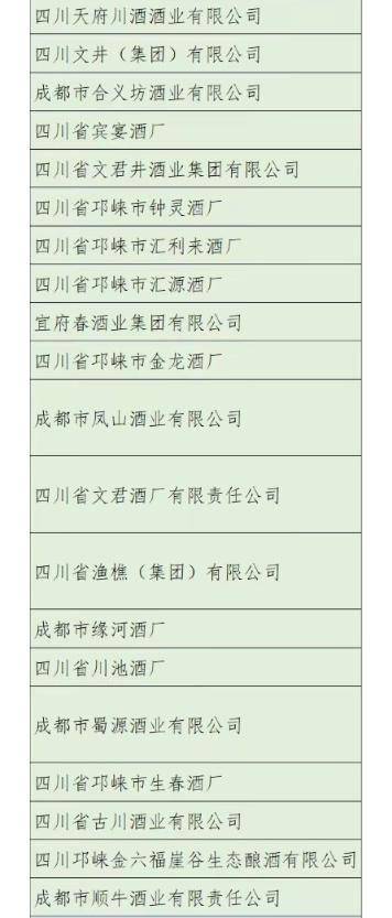 共议川酒新征程白酒成都产区高质量发展大会举行