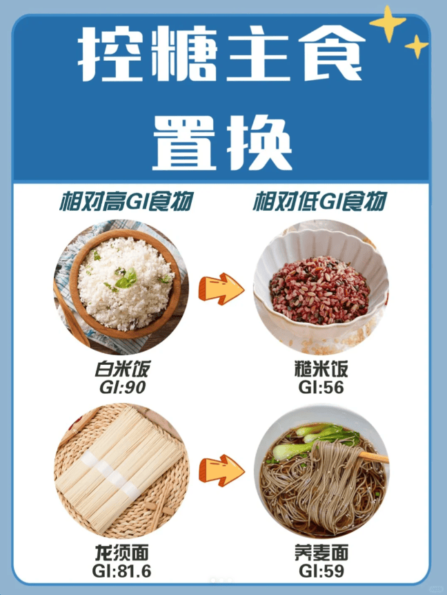 荞麦面热量这么高,为什么还能减肥?