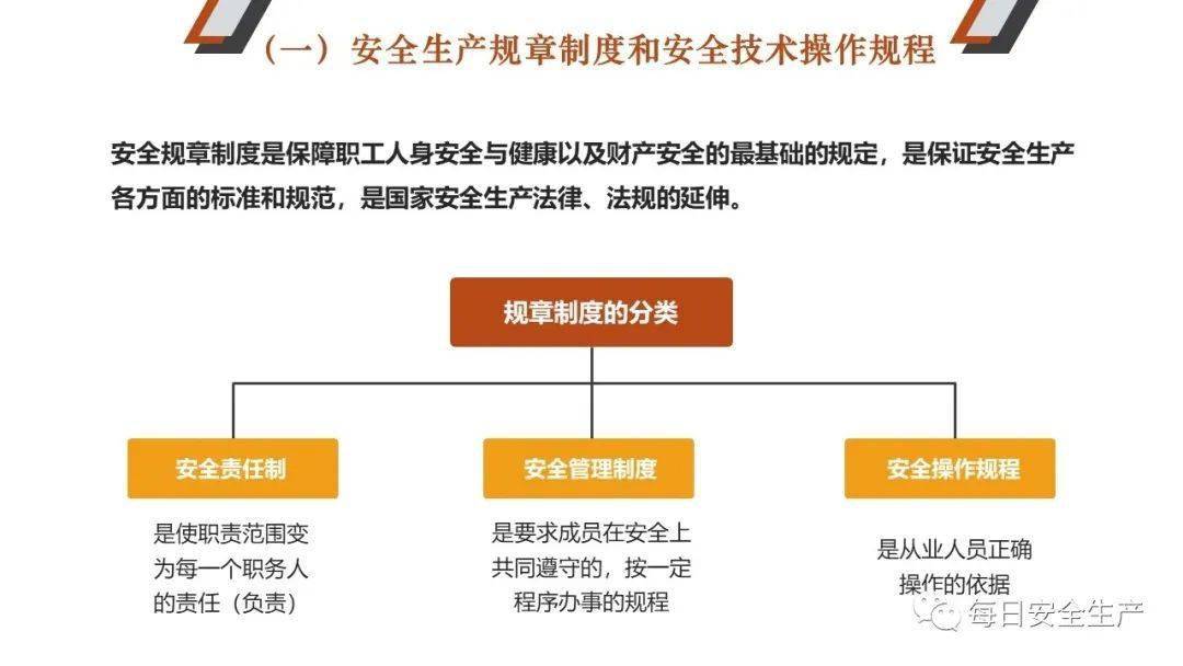 安全员到底需要做什么对照这个手册干