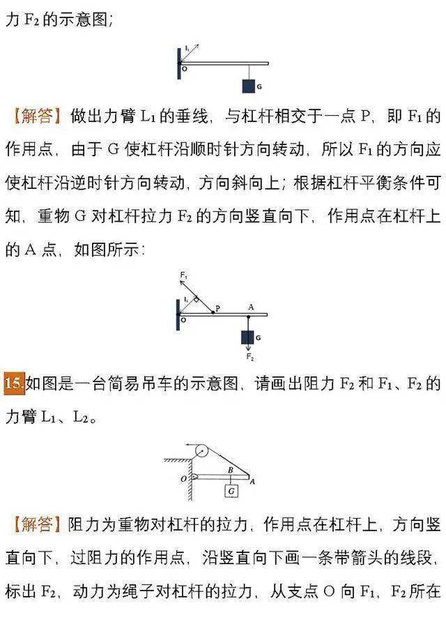 初中物理中考物理作图题专项练习必看