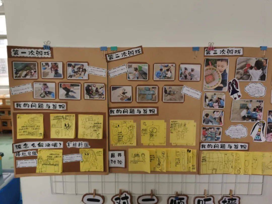 倾听墙 环境创设,总要有孩子表达的一个专属角落~_儿童_成长_游戏