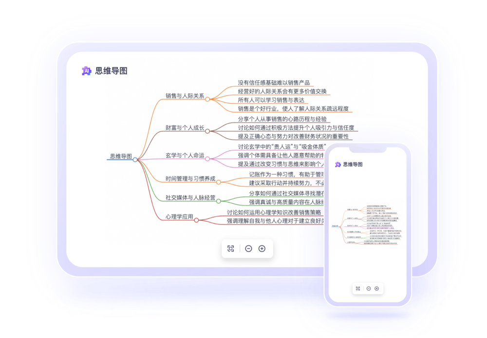 通义听悟思维导图示例产品细节体验也进一步升级,包括笔记支持一键