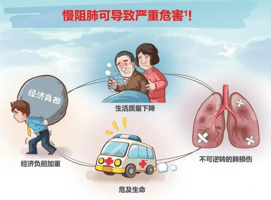 这些肺话我们不得不说