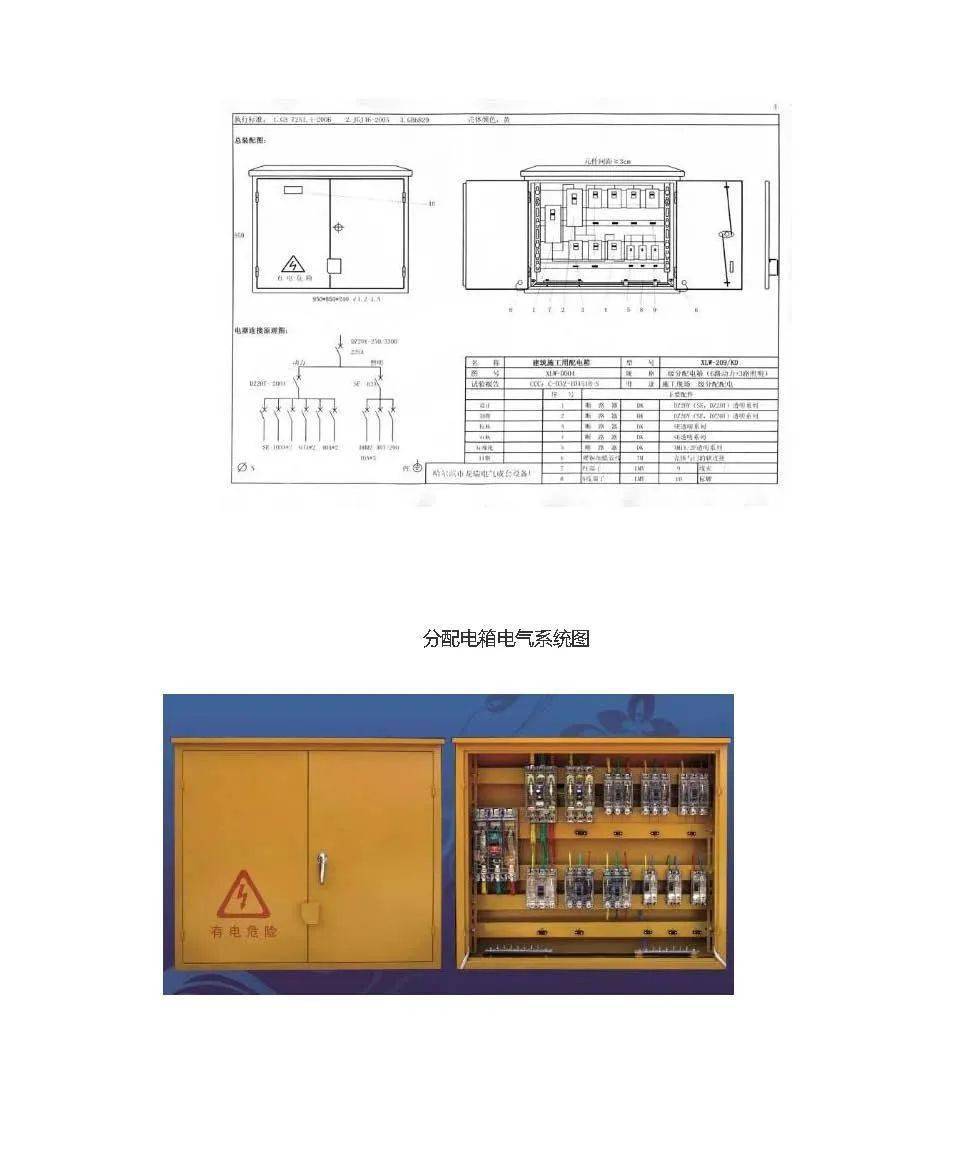 家用配电箱施工图图片