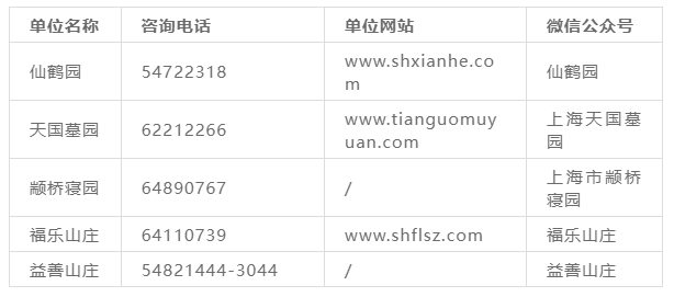 清明祭掃高峰即將到來!公交短駁,代客祭掃等信息看這裡→_服務_市民_