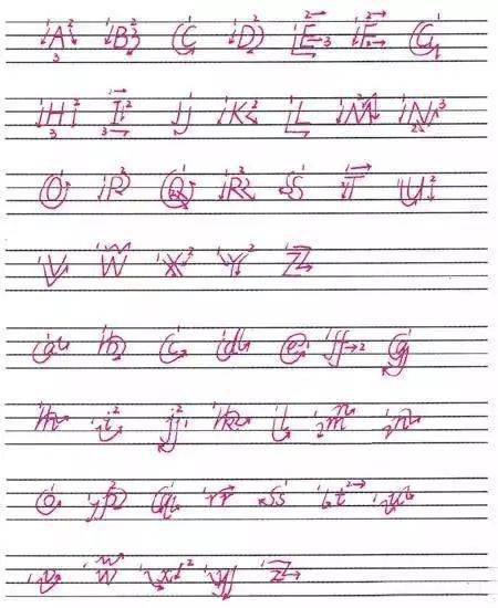 小学英语高效记词法字母书写介词顺口溜大全值得收藏